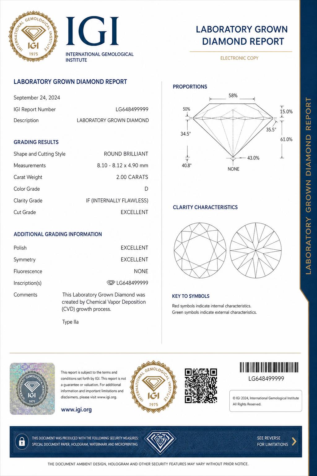 Sample IGI Diamond Grading Report showing D Color and IF Clarity